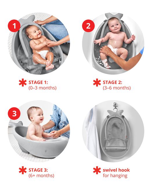 Skip Hop Baby 3-Piece MOBY Bathtime Essentials Set