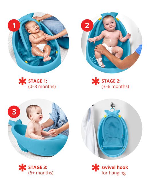 Skip Hop MOBY® Smart Sling™ 3-Stage Tub - Blue