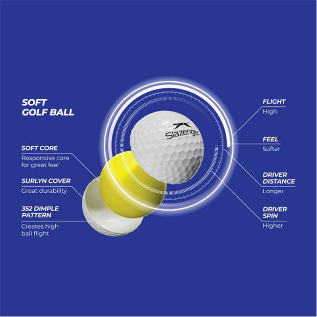 Slazenger Slazenger V Series Soft 24Pk