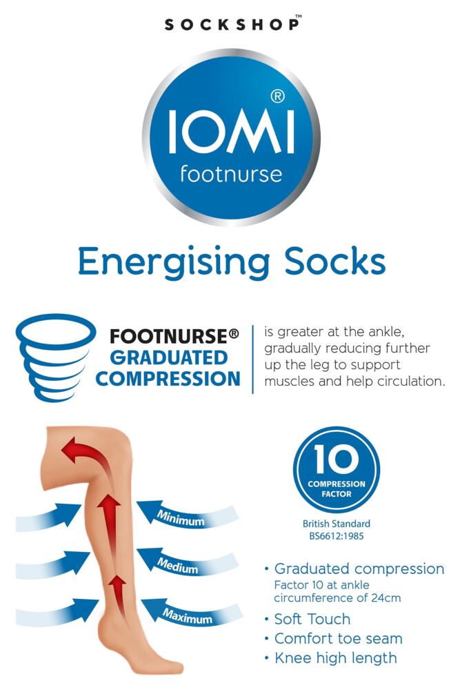Sockshop IOMIMens Energising Compression Socks 2-Pair