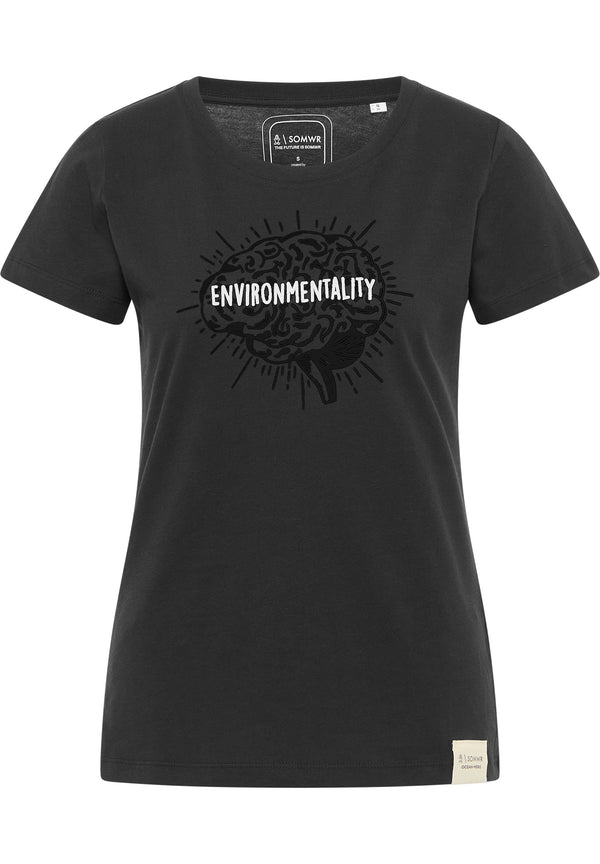 Somwr INHERIT BLK000