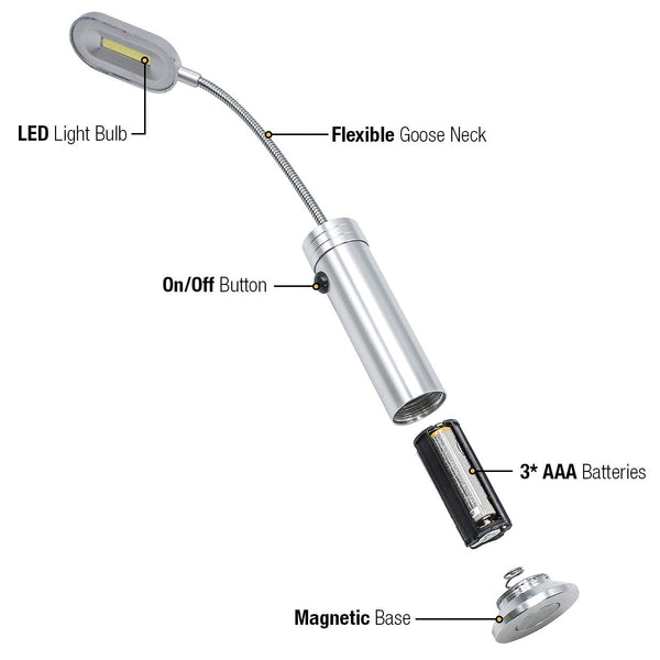 Sorbus LED Magnetic Base Light With Gooseneck (Set Of 2)