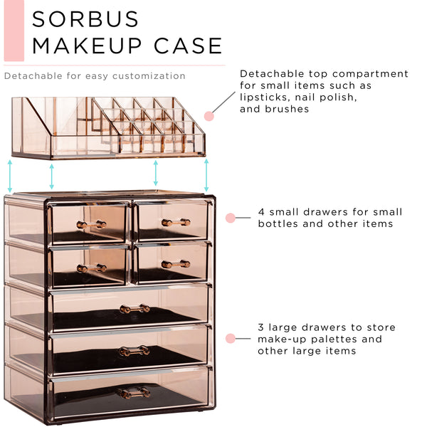 Sorbus Makeup Organizer Drawer Set (7 Drawer)