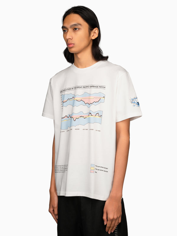 Space Available Great Pacific Garbage Patch Tee White