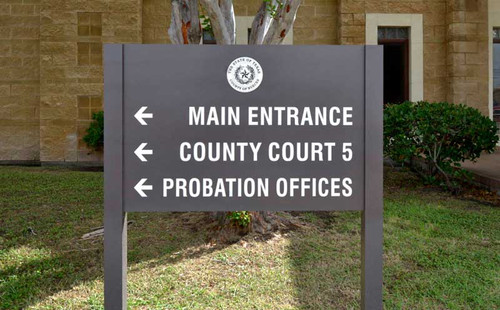 speedy pros Post and Panel Signs