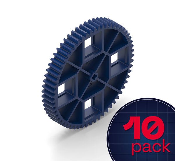 Sphere Blueprint Gear Pack