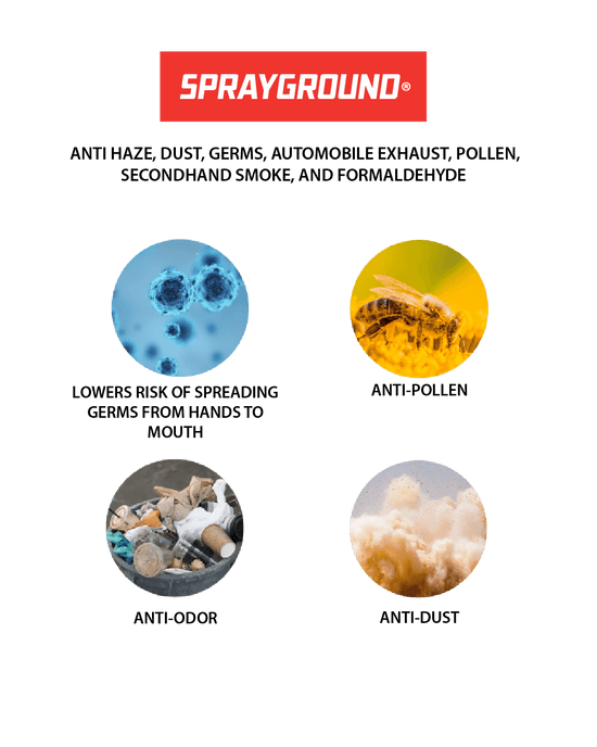 Sprayground SPRAYGROUND FOAM MASK