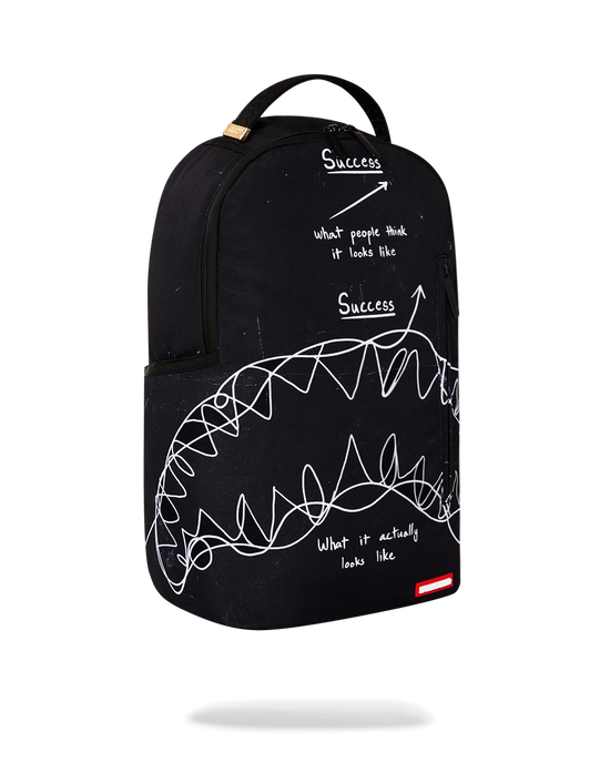 Sprayground SUCCESS IS IMMINENT SHARK DLXSR BACKPACK