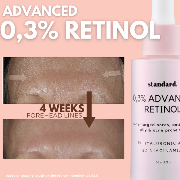 Standard 0 3% Advanced Retinol In 1% Hyaluronic Acid & Niacinamide
