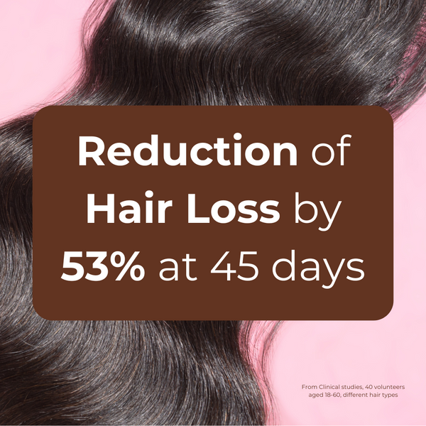 Standard 90 Days Hair Growth Bundle: Hot Oil Hair Therapy With Rosemary Oil & Peptide Miracle Hair Growth Serum