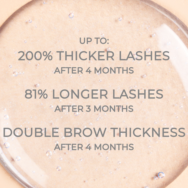 Standard Thick & Long™ Lash Serum With Peptides Hyaluronic Acid & Castor Oil