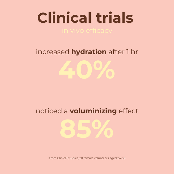 Standard Tripeptide-1 Lip Glaze With Hyaluronic Acid Tripeptides & Jojoba