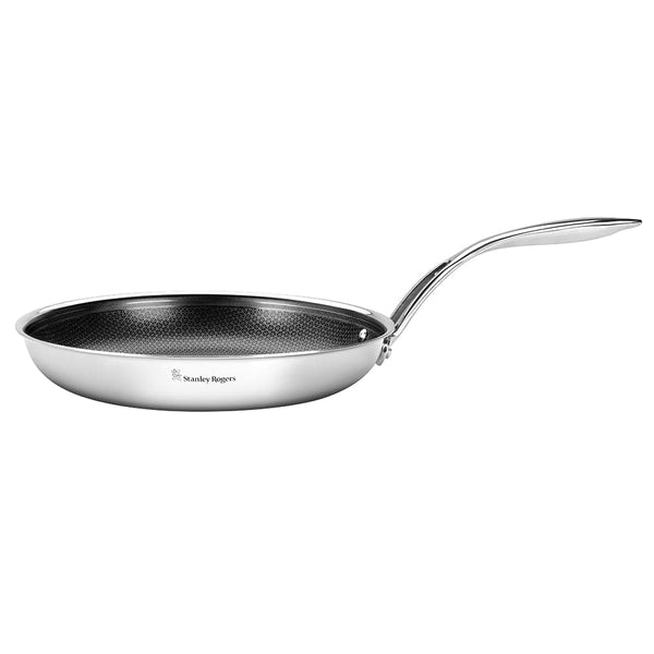 Stanley Rogers SR-Matrix Non-stick Frypan Twin Pack 24cm And 28cm
