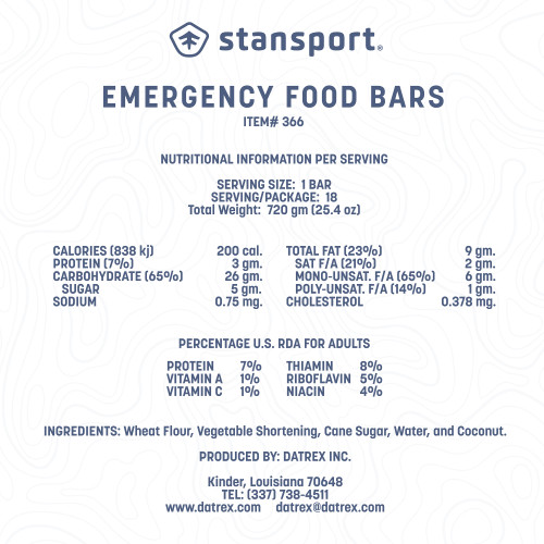 Stansport Emergency Food Bars