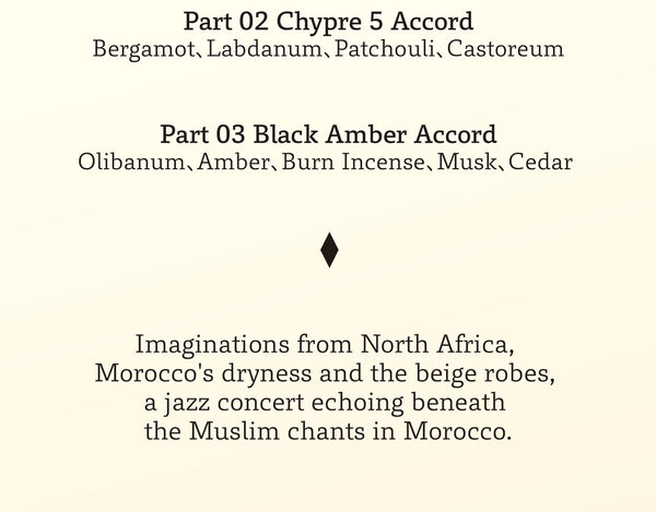 Stele OrDioLab White Iris Extrait De Parfum