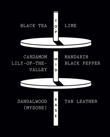 stele Stora Skuggan Moonmilk Eau de Parfum