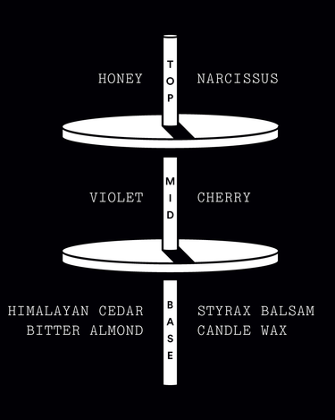 Stele Stora Skuggan Thumbsucker Eau De Parfum