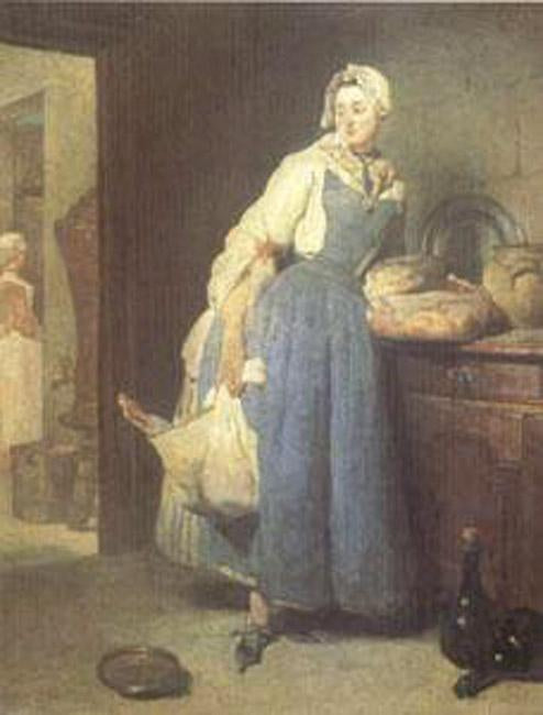 steve art gallery The Return from Market Jean Baptiste Simeon Chardin