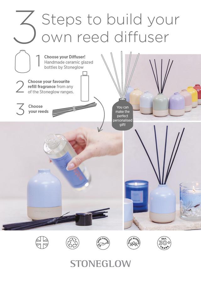 Stoneglow Elements - Earth - Green Ceramic Diffuser Pot