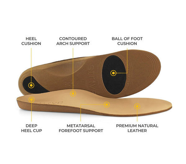 Strive Footwear Strive Comfort Insole