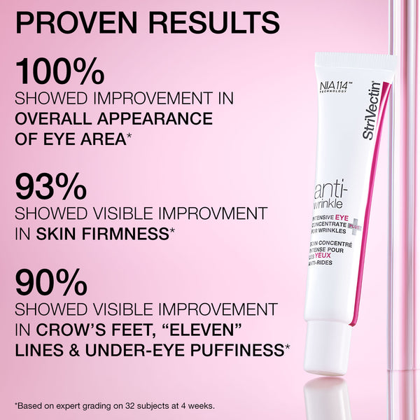 Strivectin Intensive Eye Concentrate For Wrinkles PLUS