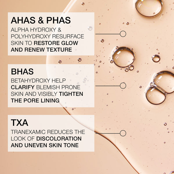 Strivectin Daily Reveal® Exfoliating Pads