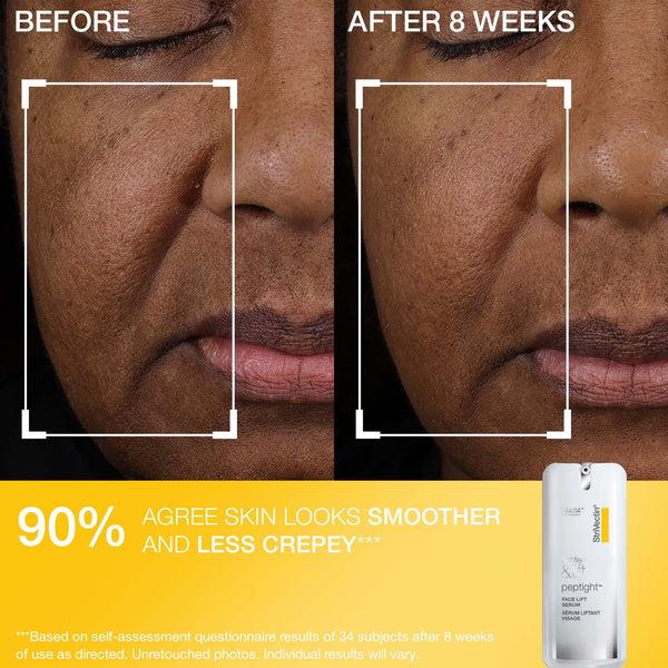 Strivectin Discovery Series: Tighten & Lift