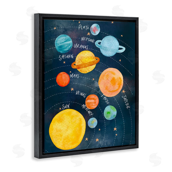 Stupell Industries Amanda Houston | Milky Way Planets In Orbit Playful Solar System Wall Art