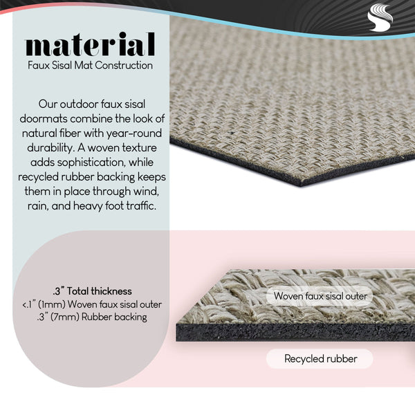 Stupell Industries Arrolynn Weiderhold | Entryway Message With Pattern Faux Sisal Door Mat