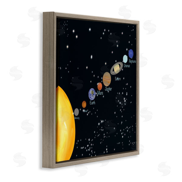 Stupell Industries Ashley Singleton | Educational Chart Of Planets In Solar System Wall Art