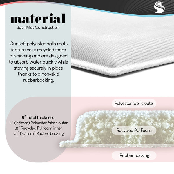 Stupell Industries Be Ni La | Self Care Traditions Plush Bath Mat