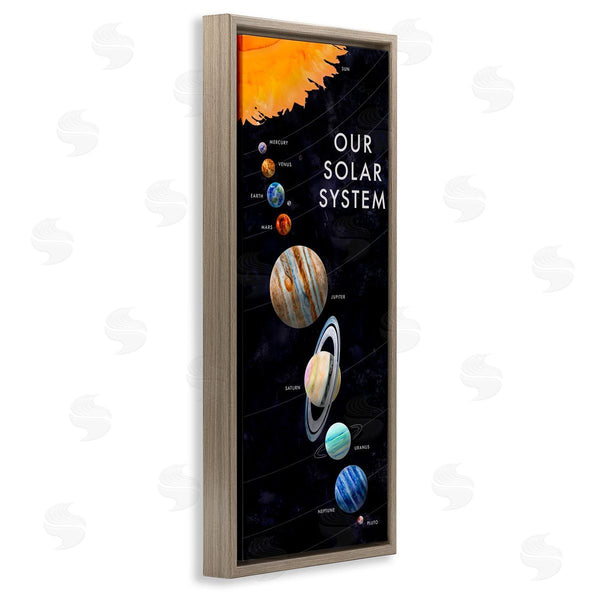 Stupell Industries Brett Blumenthal | Solar System Exploration