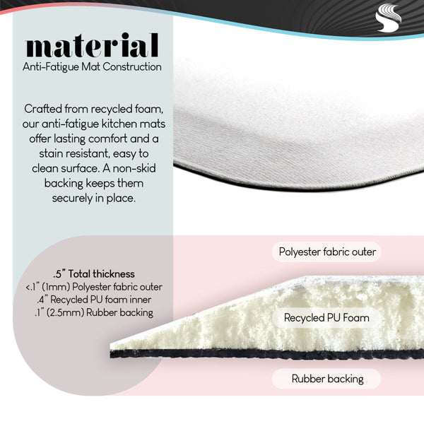 Stupell Industries Kim Allen | Patriotic Flower Jars Anti-Fatigue Mat