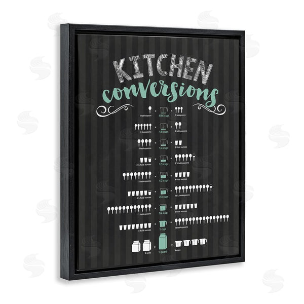 Stupell Industries Lettered And Lined | Kitchen Conversions Black & Green Wall Art