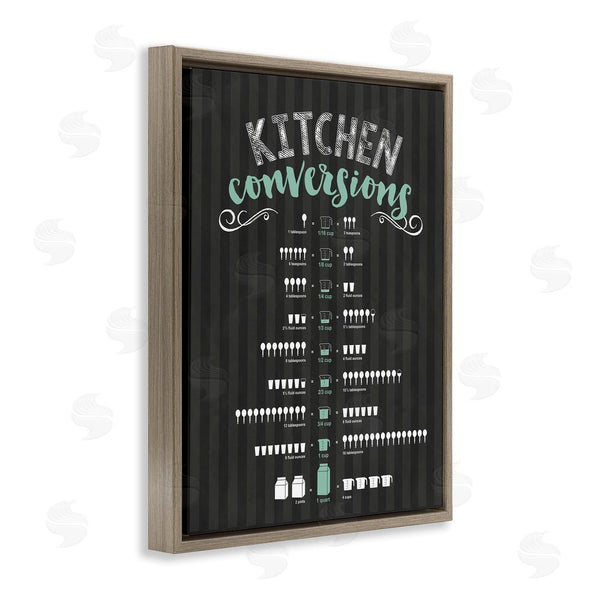 Stupell Industries Lettered And Lined | Kitchen Conversions Black & Green Wall Art