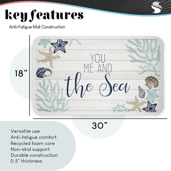 Stupell Industries Lori Deiter | Colander Of Fresh Cherries Anti-Fatigue Mat