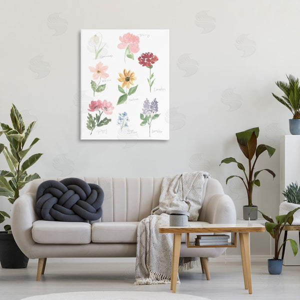 Stupell Industries Lucille Price | Labeled Flower Varieties Wall Art