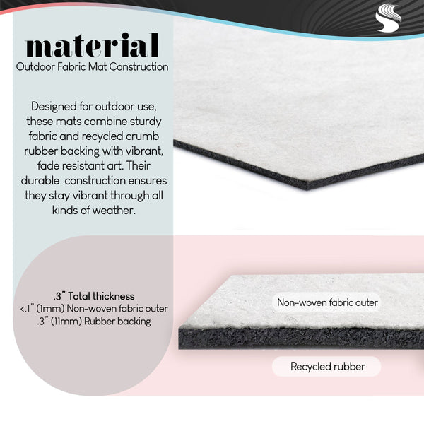 Stupell Industries Tim Coffey | Quaint Coastal Town Buildings Non-Woven Door Mat