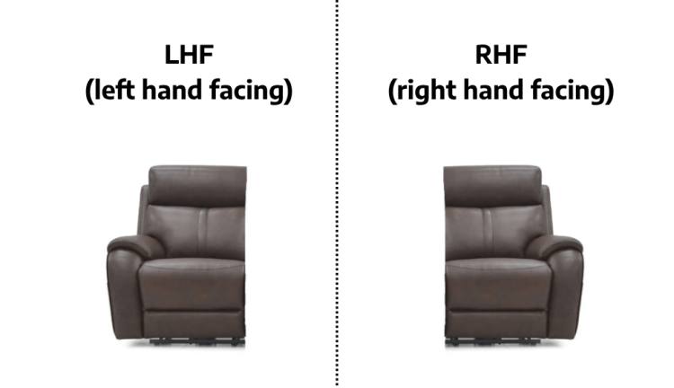 Stylefurniture Finance Options At Style Furniture