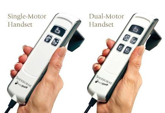 Stylefurniture Finance Options At Style Furniture