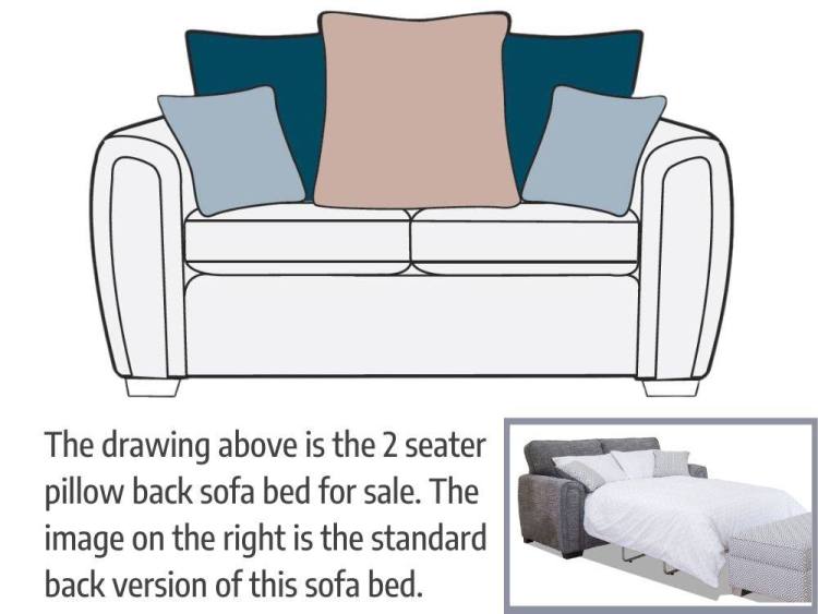 stylefurniture Finance Options at Style Furniture