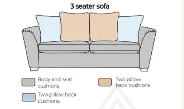 stylefurniture Finance Options at Style Furniture