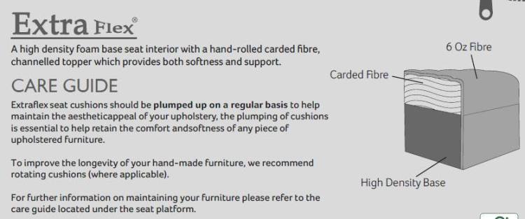 Stylefurniture Finance Options At Style Furniture