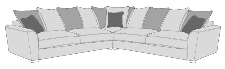 stylefurniture Finance Options at Style Furniture