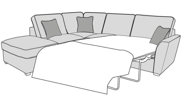 stylefurniture Finance Options at Style Furniture