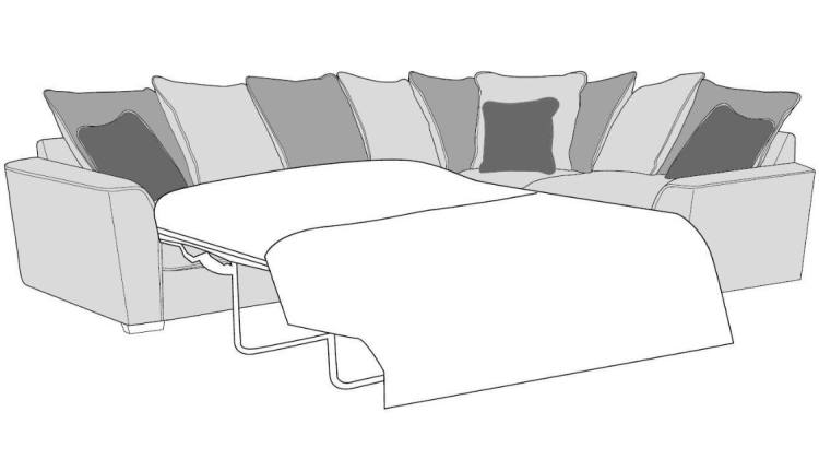 stylefurniture Finance Options at Style Furniture