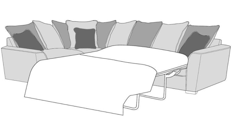 stylefurniture Finance Options at Style Furniture