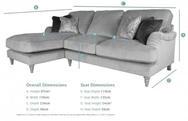 Stylefurniture Finance Options At Style Furniture