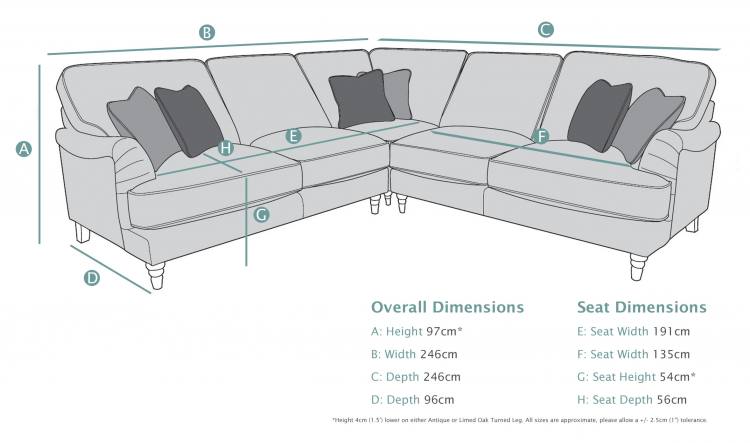 Stylefurniture Finance Options At Style Furniture