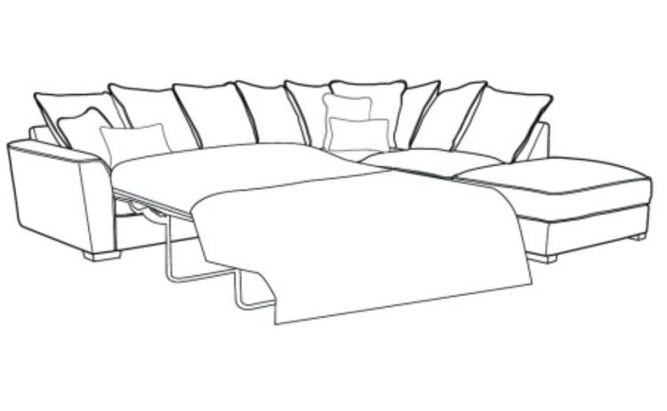 Stylefurniture Finance Options At Style Furniture